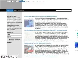 Sites similar to werkstattatlas.info