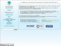 Sites similar to wernerschell.de