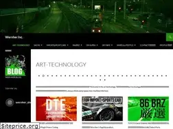 Sites similar to wernher.co.jp