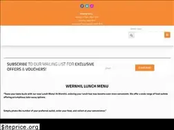 Sites similar to wernhilpark.com