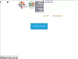 Sites similar to wernle.org