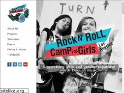 Sites similar to werock.la