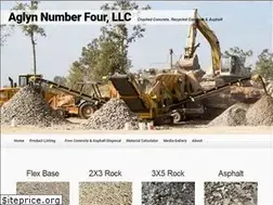 Sites similar to werockeasttexas.com