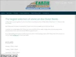 Sites similar to werocktheobx.com