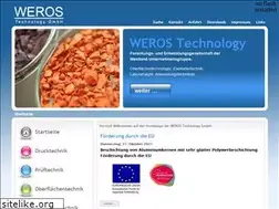 Sites similar to weros.eu