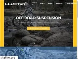 Sites similar to werproducts.net