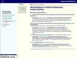 Sites similar to wertanalyse.at