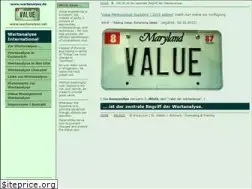 Sites similar to wertanalyse.com