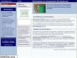 Sites similar to wertanalysen.com