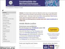 Sites similar to wertesysteme.de