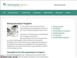 Sites similar to wertpapierdepot.net