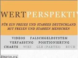Sites similar to wertperspektive.de