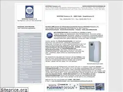 Sites similar to wertschutzschrank.de