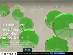 Sites similar to wertstoffblog.de