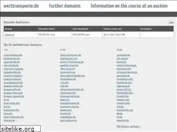 Sites similar to werttransporte.de