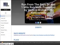 Sites similar to werunboca.com