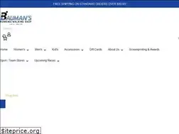 Sites similar to werunthistown.com