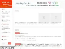 Sites similar to wervps1.com
