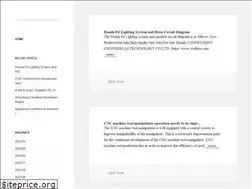 Sites similar to werxlighting.com