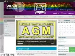 Sites similar to wesa.net