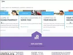 Sites similar to wescanapharmacy.com