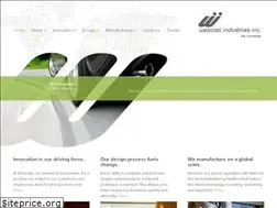 Sites similar to wescast.com