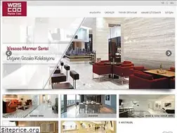 Sites similar to wescoo.com.tr