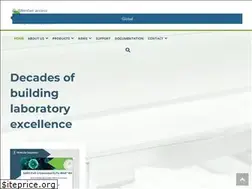 Sites similar to wescor.com