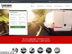 Sites similar to weser-autovermietung.de