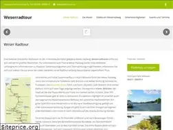 Sites similar to weser-radweg-etappen.com