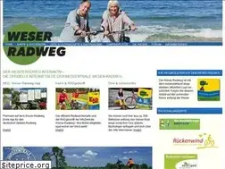 Sites similar to weser-radweg.info