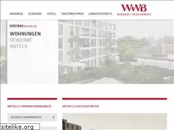 Sites similar to weser-wohnbau.de