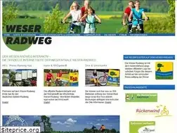 Sites similar to weser.org