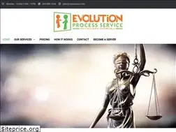 Sites similar to weserveus.com