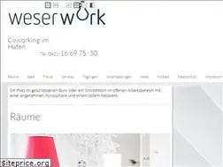 Sites similar to weserwork.de