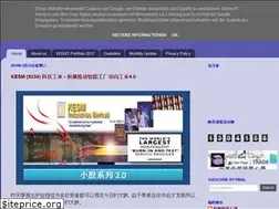 Sites similar to wesharenwetrade.blogspot.com