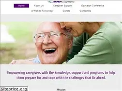 Sites similar to wesharethecare.org