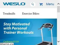 Sites similar to weslo.com