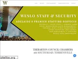 Sites similar to weslostaff.com.au