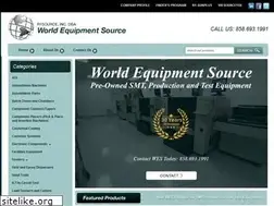 Sites similar to wesource.com
