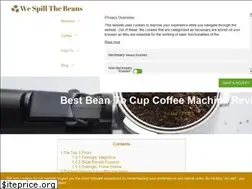 Sites similar to wespillthebeans.co.uk