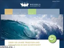 Sites similar to wessels.de