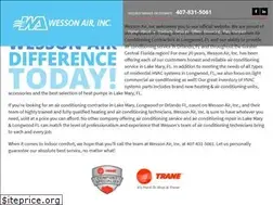 Sites similar to wessonair.com