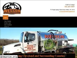 Sites similar to wessonseptictanks.com