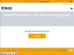 Sites similar to westaffne.com