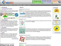 Sites similar to westbyte.com