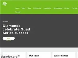 Sites similar to westcoastfever.com.au