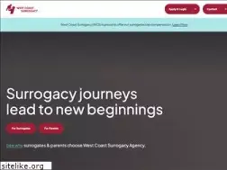 Sites similar to westcoastsurrogacy.com