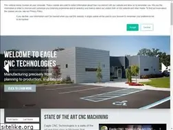 Sites similar to westechcorp.com