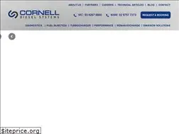 Sites similar to westenddiesel.com.au